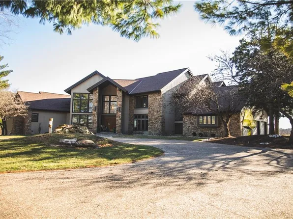 4112 Miller Rd, Saint Joseph, MO 64505