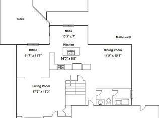 7250 Lone Eagle Ln, Colorado Springs, CO 80925
