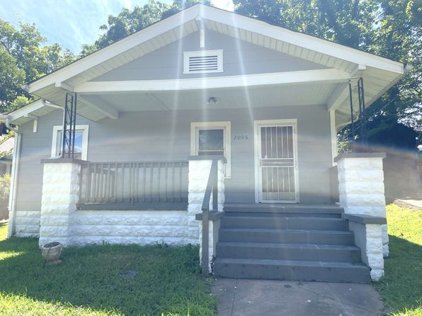 2006 E 5th Ave