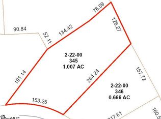 450 N Tidewater Trl, Inman, SC 29349