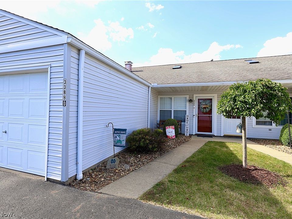 1st image of 3389 Ivy Hill Cir Unit D