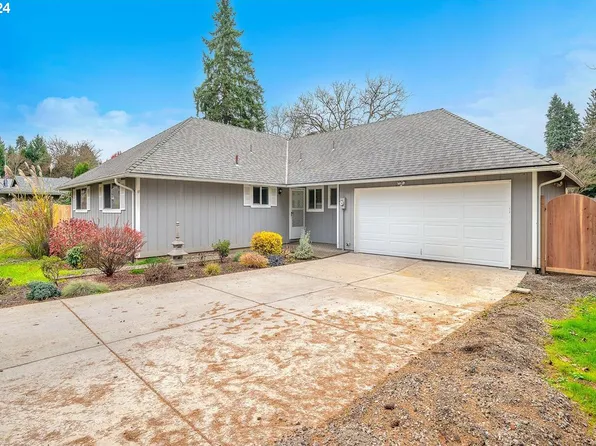 1808 SE Anspach St, Milwaukie, OR 97267