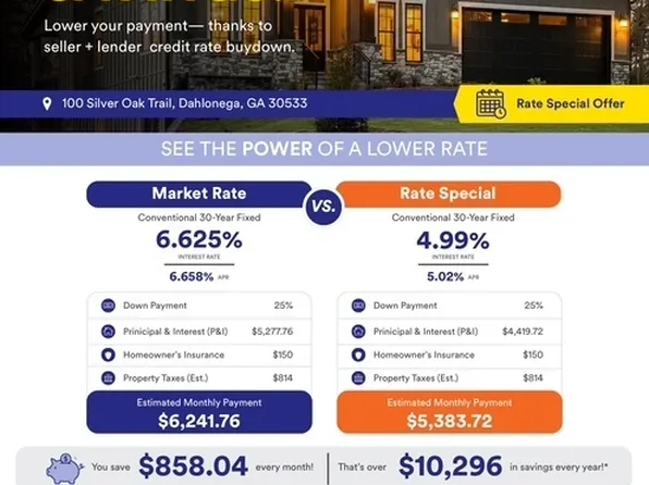 100 Silver Oak Trl, Dahlonega, GA 30533