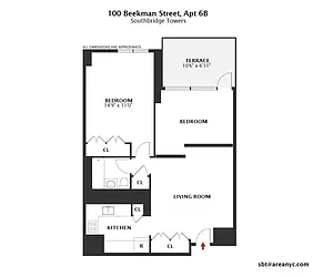 Rented by Area New York