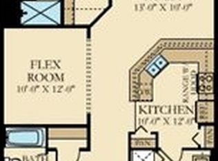 3601 Solana Cir, Clermont, FL 34711