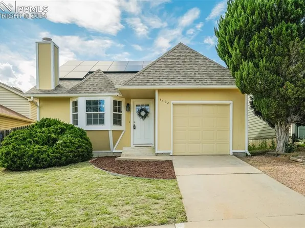 3422 Foxridge Dr, Colorado Springs, CO 80916