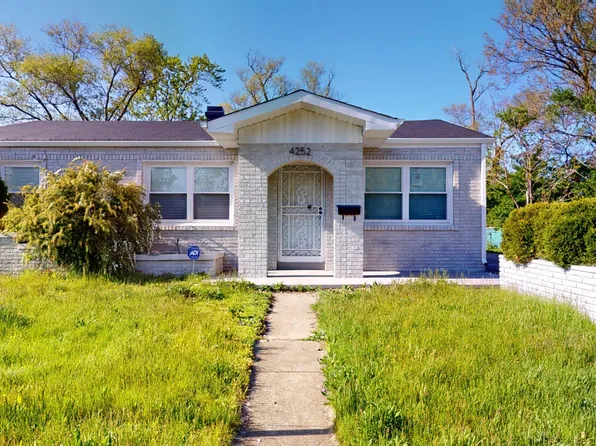 4252 W 21st Ave, Gary, IN 46404