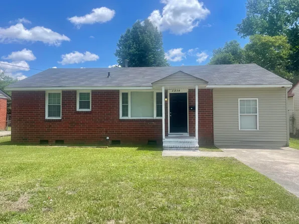 1516 Wilder Street, Augusta, GA