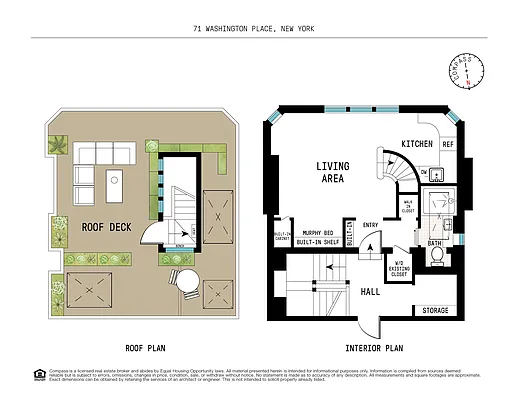Sold by Compass | media 29