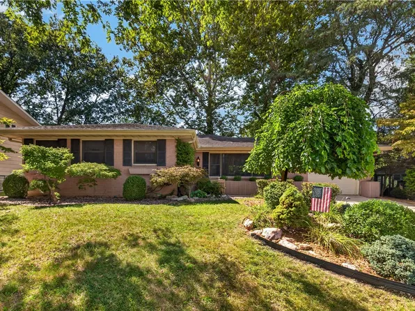 4147 N Newcastle Dr, Decatur, IL 62526