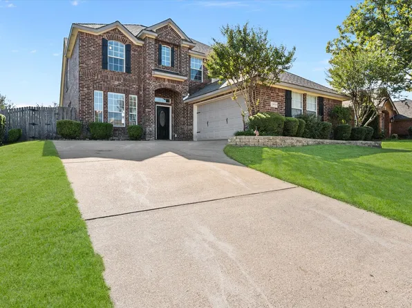 2959 Masters Ct S, Burleson, TX 76028