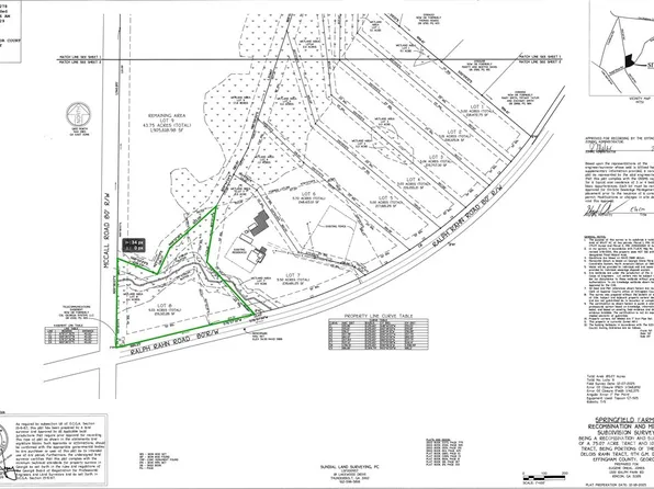Lot 8 | 0 Ralph Rahn Rd, Rincon, GA 31326