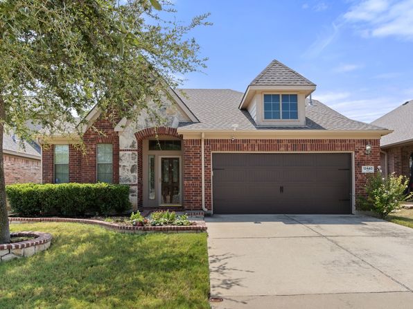 Home for Sale in Fort Worth TX
