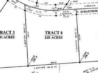 LOT 4 Scratchgravel Dr, Helena, MT 59602