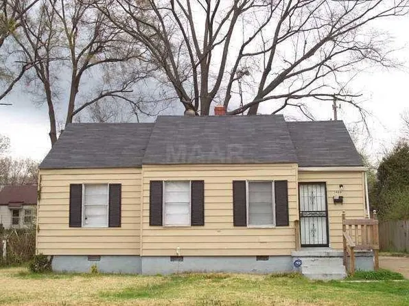 3466 Heckle Ave, Memphis, TN 38111