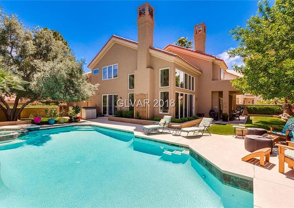 8048 Pinnacle Peak Ave