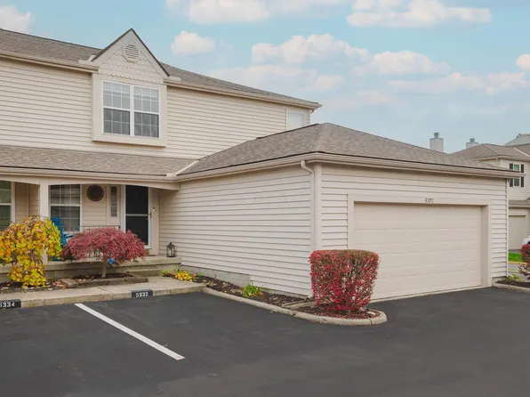 5332 Nectar Ln #91C, Columbus, OH 43235