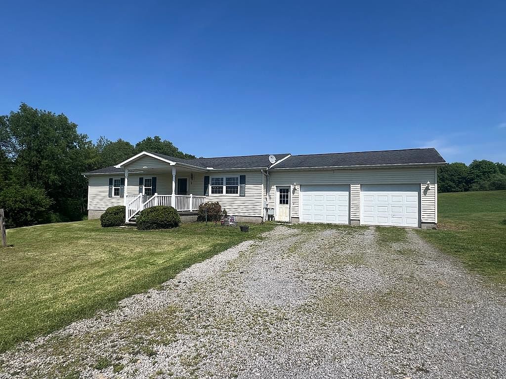 Sandy lake pa weather