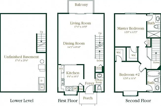Wexford Townhomes Of Novi — Photo 18
