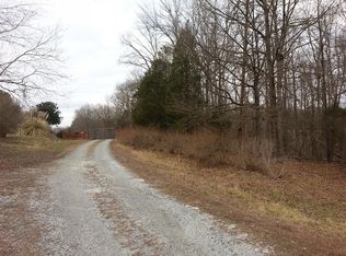 5440 Graystone Ct, Greensboro, NC 27406