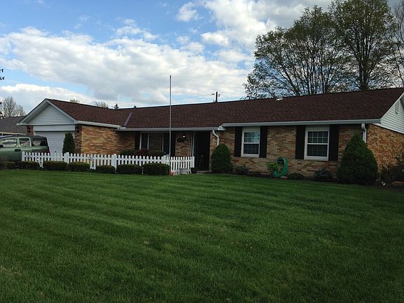 Looking South East (Front)