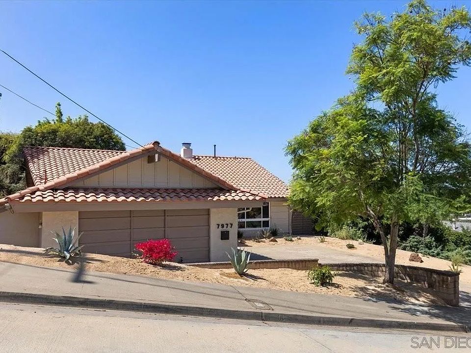 2nd image of 7977 Wetherly St