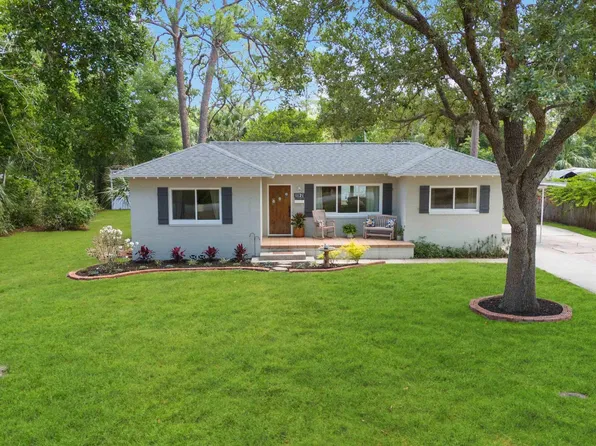 1121 Magnolia Ave, Daytona Beach, FL 32114