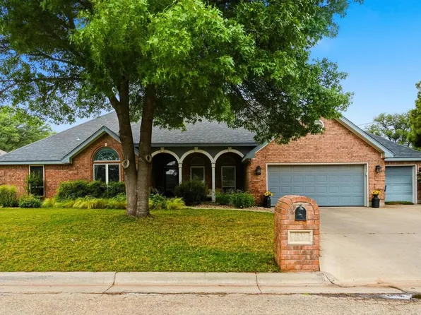 1633 Morris Ave, Sweetwater, TX 79556