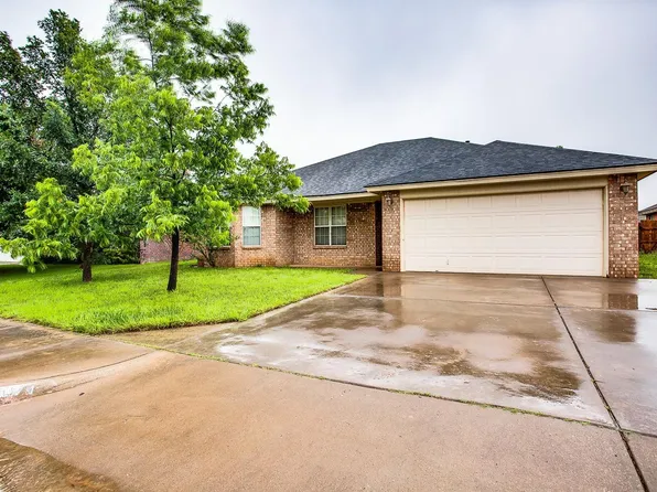 6705 6th St, Lubbock, TX 79416