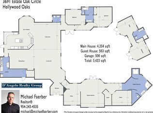 3691 Estate Oak Cir, Fort Lauderdale, FL 33312