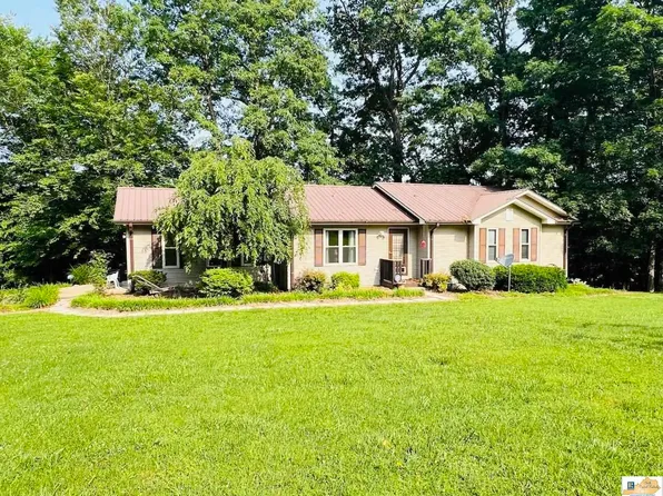 529 Coppage Rd, Russell Springs, KY 42642