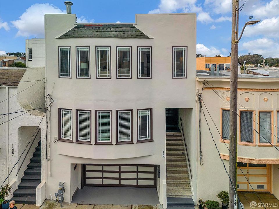 1st image of 1263-1265 34th Ave