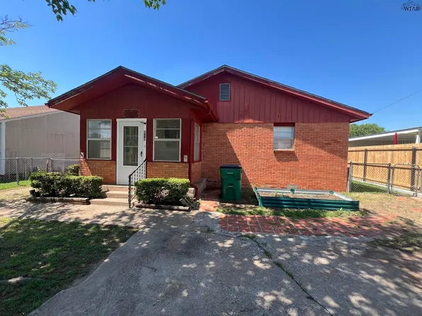 610 S Bond St, Iowa Park, TX 76367