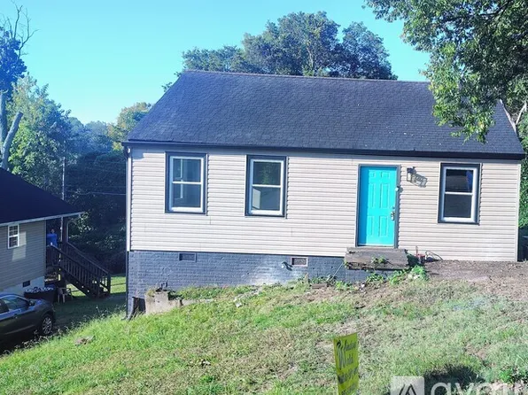 2028 Saxton Ave, Knoxville, TN 37915