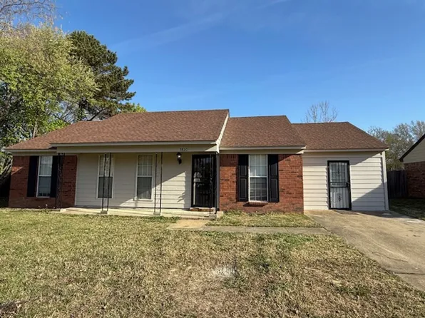 3820 Southbrook Dr, Horn Lake, MS 38637