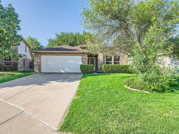 2124 Blanco Ln, Justin, TX 76247