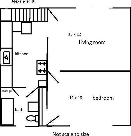 layout