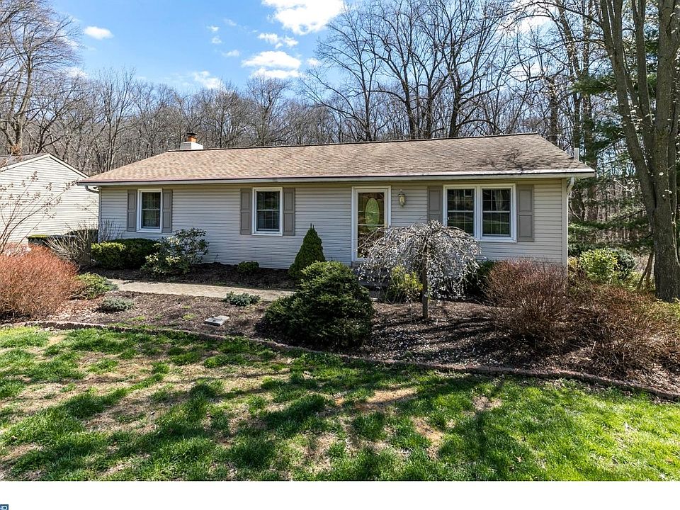 1st image of 1414 Price Ln