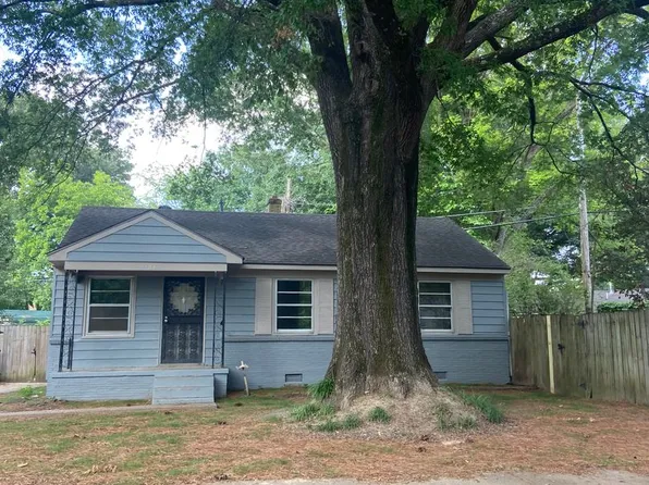 1308 Weymouth St, Memphis, TN 38108