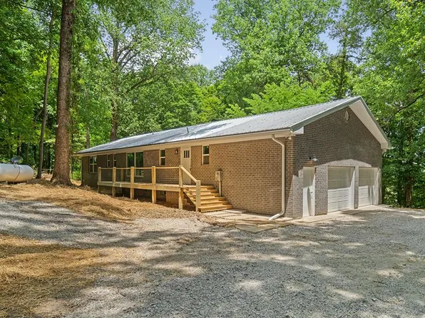 1480 White Oak Flatt Rd, Sparta, TN 38583