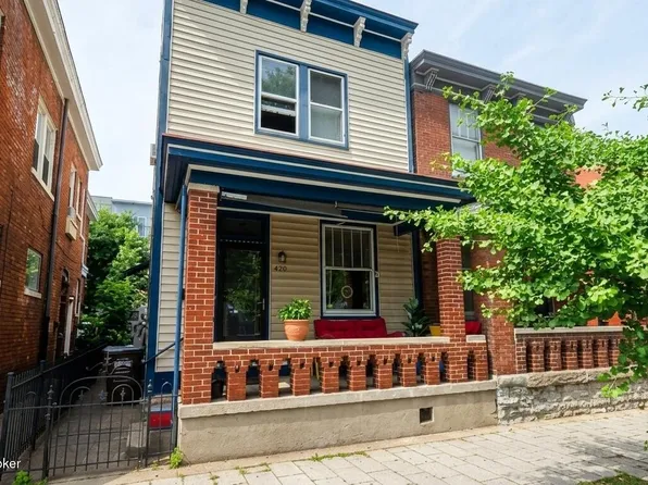 420 W 6th St, Covington, KY 41011