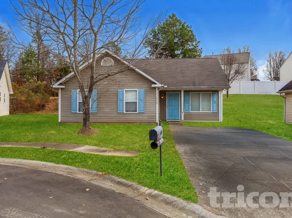 1115 Hannah Rae Ct, Charlotte, NC 28214