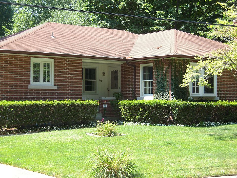 1st image of 310 Gra Roy Dr