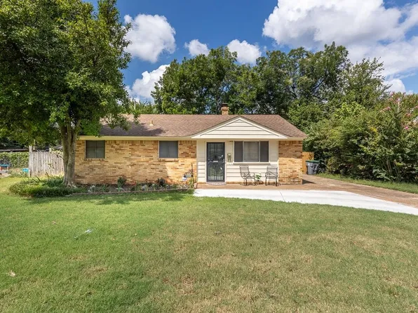 1027 Frankfort St, Memphis, TN 38122