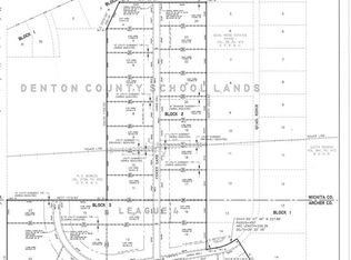 Quail Rdg, Wichita falls, TX 76310