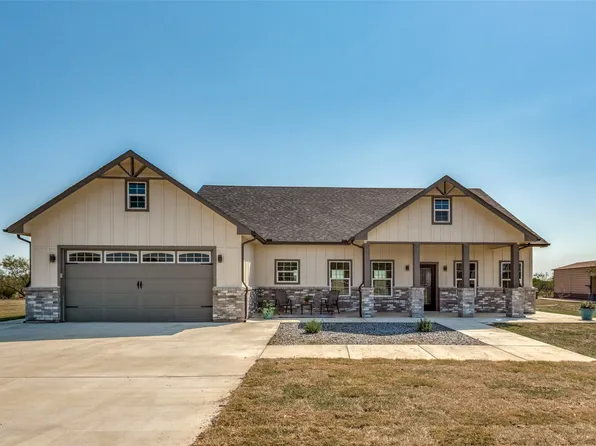 3731 Fm 1181, Ennis, TX 75119