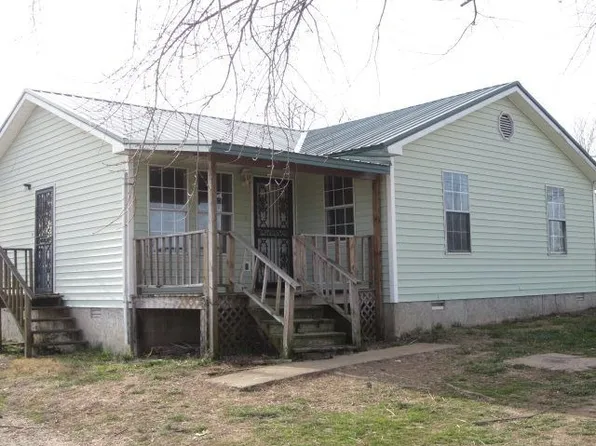 Highway 79, Henry, TN 38231