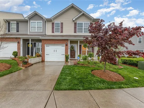 710 Central Park Ave, Greensboro, NC 27407