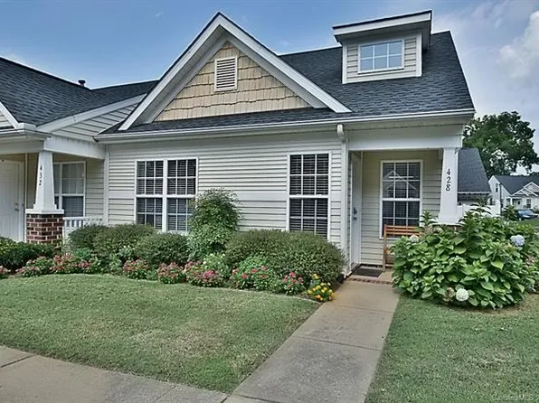 428 Lexie Ln, Rock Hill, SC 29732