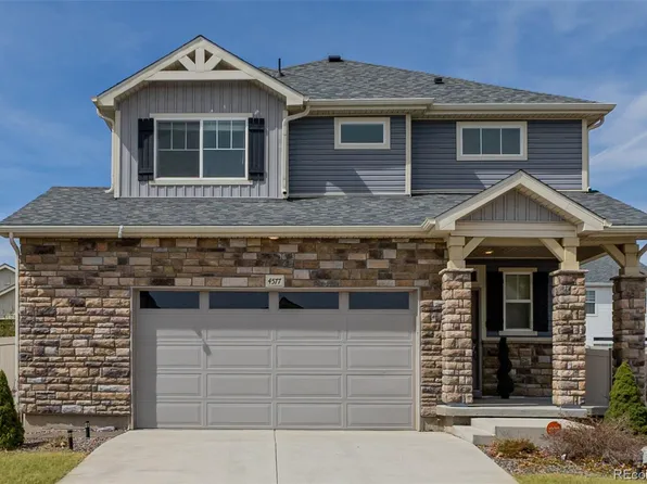 4577 N Quatar Court, Aurora, CO 80019
